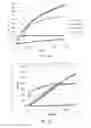 Fig. 03 - PEPTIDE HYDROGEL PROPERTIES AND ITS APPLICATIONS