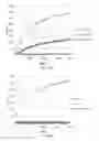 Fig. 04 - PEPTIDE HYDROGEL PROPERTIES AND ITS APPLICATIONS