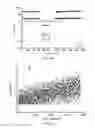 Fig. 10 - PEPTIDE HYDROGEL PROPERTIES AND ITS APPLICATIONS