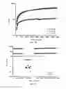 Fig. 11 - PEPTIDE HYDROGEL PROPERTIES AND ITS APPLICATIONS
