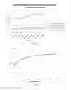 Fig. 14 - PEPTIDE HYDROGEL PROPERTIES AND ITS APPLICATIONS
