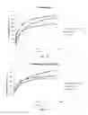 Fig. 16 - PEPTIDE HYDROGEL PROPERTIES AND ITS APPLICATIONS