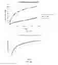 Fig. 17 - PEPTIDE HYDROGEL PROPERTIES AND ITS APPLICATIONS