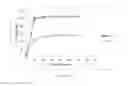 Fig. 07 - ABUSE DETERRENT IMMEDIATE RELEASE BIPHASIC MATRIX SOLID DOSAGE FORM