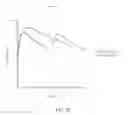 Fig. 10 - ANTIEMETIC EXTENDED RELEASE SOLID DOSAGE FORMS