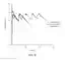 Fig. 12 - ANTIEMETIC EXTENDED RELEASE SOLID DOSAGE FORMS