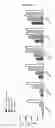 Fig. 03 - NANOENCAPSULATION OF ANTIGEN-BINDING MOLECULES