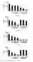Fig. 11 - Use of kukoamine A and kukoamine B