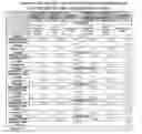 Fig. 05 - Solid oral formulation of fenretinide