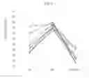 Fig. 02 - METHODS OF LIMITING MORBIDITY IN HEMOGLOBINOPATHIES