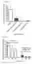 Fig. 09 - METHODS OF LIMITING MORBIDITY IN HEMOGLOBINOPATHIES