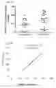 Fig. 12 - METHODS OF LIMITING MORBIDITY IN HEMOGLOBINOPATHIES