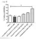 Fig. 15 - METHODS OF LIMITING MORBIDITY IN HEMOGLOBINOPATHIES