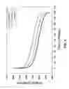 Fig. 05 - HNF4-α antagonist and use thereof