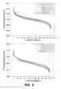 Fig. 06 - HNF4-α antagonist and use thereof