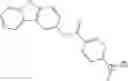 Fig. 28 - HNF4-α antagonist and use thereof