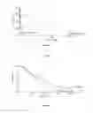 Fig. 04 - BUTYROYLOXYMETHYL DIETHYL PHOSPHATE COMPOUNDS AND USES THEREOF