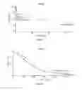 Fig. 05 - BUTYROYLOXYMETHYL DIETHYL PHOSPHATE COMPOUNDS AND USES THEREOF