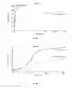 Fig. 07 - BUTYROYLOXYMETHYL DIETHYL PHOSPHATE COMPOUNDS AND USES THEREOF