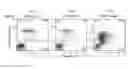 Fig. 09 - BUTYROYLOXYMETHYL DIETHYL PHOSPHATE COMPOUNDS AND USES THEREOF