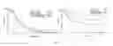 Fig. 13 - BUTYROYLOXYMETHYL DIETHYL PHOSPHATE COMPOUNDS AND USES THEREOF