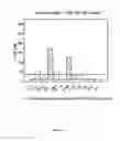 Fig. 04 - Compounds for treating brain cancer