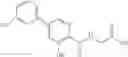 Fig. 131 - PROLYL HYDROXYLASE INHIBITORS AND METHODS OF USE