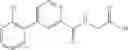 Fig. 96 - PROLYL HYDROXYLASE INHIBITORS AND METHODS OF USE