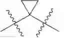 Fig. 20 - Modulators of ATP-binding cassette transporters