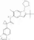 Fig. 211 - Modulators of ATP-binding cassette transporters