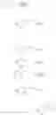 Fig. 441 - Modulators of ATP-binding cassette transporters