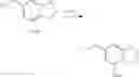 Fig. 477 - Modulators of ATP-binding cassette transporters