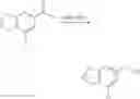 Fig. 495 - Modulators of ATP-binding cassette transporters
