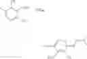 Fig. 719 - Modulators of ATP-binding cassette transporters