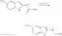 Fig. 746 - Modulators of ATP-binding cassette transporters