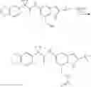 Fig. 787 - Modulators of ATP-binding cassette transporters