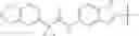 Fig. 99 - Modulators of ATP-binding cassette transporters