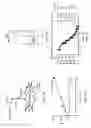 Fig. 02 - Arf6 inhibitors and methods of synthesis and use thereof
