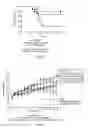 Fig. 10 - Arf6 inhibitors and methods of synthesis and use thereof