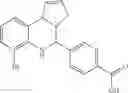 Fig. 129 - Arf6 inhibitors and methods of synthesis and use thereof