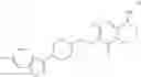 Fig. 04 - Modulators of androgen synthesis