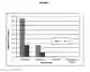 Fig. 02 - NOVEL PHARMACEUTICAL COMPOSITION