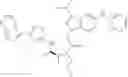 Fig. 152 - Amino compounds for treatment of complement mediated disorders