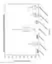 Fig. 04 - Compounds That Modulate Oxidative Stress