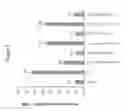 Fig. 06 - OXYSTEROLS AND HEDGEHOG SIGNALING
