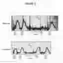 Fig. 03 - Dialkyl-phosphinoyl-alkane (Dapa) compounds and compositions for treatment of lower gastrointestinal tract disorders