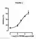 Fig. 04 - Dialkyl-phosphinoyl-alkane (Dapa) compounds and compositions for treatment of lower gastrointestinal tract disorders
