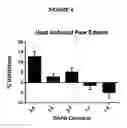 Fig. 05 - Dialkyl-phosphinoyl-alkane (Dapa) compounds and compositions for treatment of lower gastrointestinal tract disorders