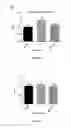Fig. 08 - Treating Arrhythmia with Mitochondrial-Targeted Antioxidants
