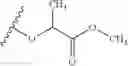 Fig. 53 - Nicotinamide mononucleotide derivatives and their uses